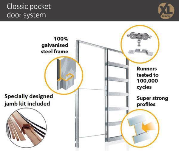Pocket Door Kit - Image 3