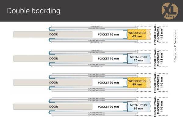 Pocket Door Kit - Image 8